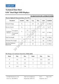 ELSD-511SYGWA/S530-E2/S290 Datasheet Page 3