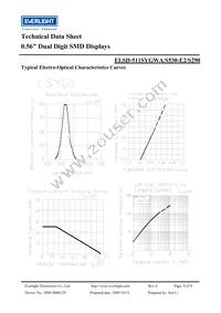 ELSD-511SYGWA/S530-E2/S290 Datasheet Page 4