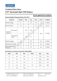 ELSF-405SYGWA/S530-E2 Datasheet Page 3