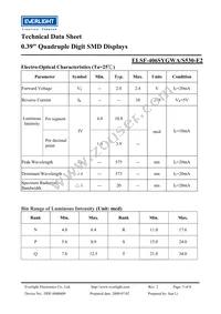 ELSF-406SYGWA/S530-E2 Datasheet Page 3