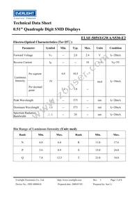 ELSF-505SYGWA/S530-E2 Datasheet Page 3