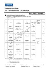 ELSF-505SYGWA/S530-E2 Datasheet Page 6