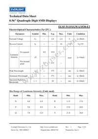 ELSF-511SYGWA/S530-E2 Datasheet Page 3