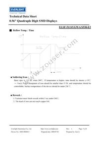 ELSF-511SYGWA/S530-E2 Datasheet Page 5