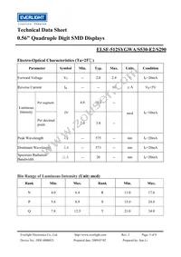 ELSF-512SYGWA/S530-E2/S290 Datasheet Page 3