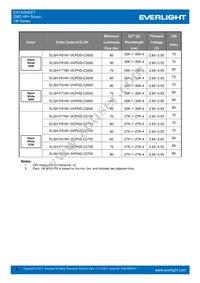 ELSH-Q91L1-0LPNM-CB4B6 Datasheet Page 8