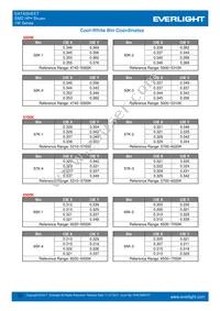 ELSH-Q91L1-0LPNM-CB4B6 Datasheet Page 13