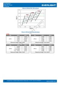 ELSH-Q91L1-0LPNM-CB4B6 Datasheet Page 15