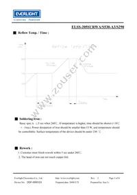 ELSS-205SURWA/S530-A3/S290 Datasheet Page 5