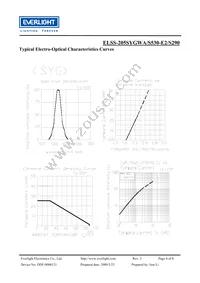 ELSS-205SYGWA/S530-E2/S290 Datasheet Page 4