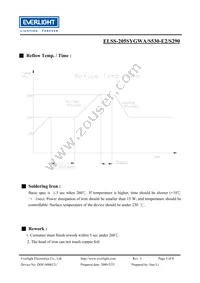 ELSS-205SYGWA/S530-E2/S290 Datasheet Page 5