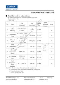 ELSS-205SYGWA/S530-E2/S290 Datasheet Page 6