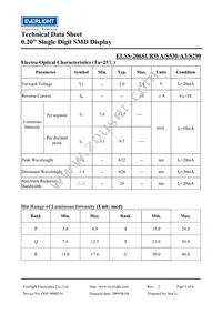 ELSS-206SURWA/S530-A3/S290 Datasheet Page 3