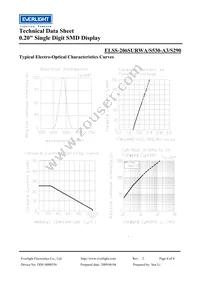 ELSS-206SURWA/S530-A3/S290 Datasheet Page 4