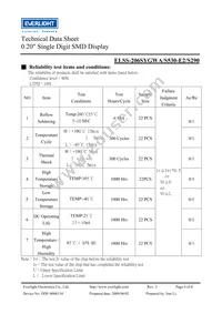 ELSS-206SYGWA/S530-E2/S290 Datasheet Page 6