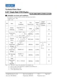 ELSS-206USRWA/S530-A3/S290 Datasheet Page 6