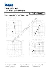 ELSS-405SYGWA/S530-E2 Datasheet Page 4