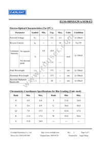 ELSS-505SYGWA/S530-E2 Datasheet Page 3