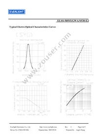 ELSS-505SYGWA/S530-E2 Datasheet Page 4