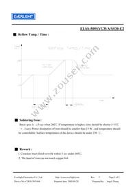 ELSS-505SYGWA/S530-E2 Datasheet Page 5