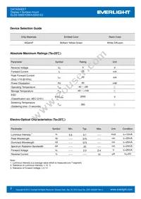 ELSS-506SYGWA/S530-E2 Datasheet Page 2