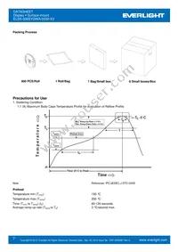 ELSS-506SYGWA/S530-E2 Datasheet Page 7