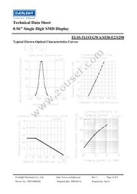 ELSS-511SYGWA/S530-E2/S290 Datasheet Page 4