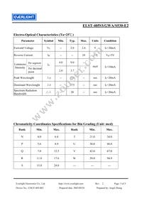 ELST-405SYGWA/S530-E2 Datasheet Page 3