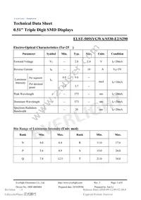 ELST-505SYGWA/S530-E2/S290 Datasheet Page 3