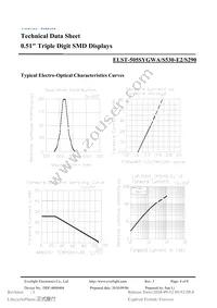 ELST-505SYGWA/S530-E2/S290 Datasheet Page 4