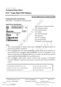 ELST-505SYGWA/S530-E2/S290 Datasheet Page 8