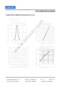 ELST-506SYGWA/S530-E2 Datasheet Page 4