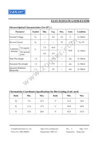 ELST-512SYGWA/S530-E2/S290 Datasheet Page 3