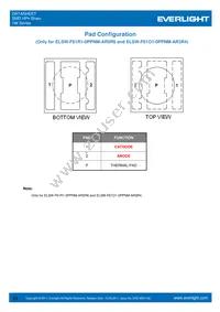 ELSW-F81G1-0LPNM-CG2G3 Datasheet Page 23