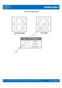 ELSW-F81R3-0LPNM-BR4R6 Datasheet Page 20