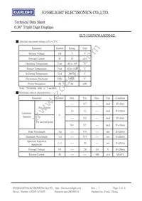 ELT-315SYGWA/S530-E2 Datasheet Page 3