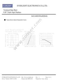 ELT-316SYGWA/S530-E2 Datasheet Page 4