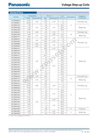 ELT-3KN135B Datasheet Page 2