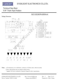 ELT-512USOWA/S530-A4 Datasheet Page 2