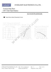 ELT-541SYGWA/S530-E2/R Datasheet Page 4