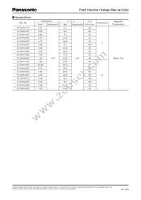 ELT-5KN127C Datasheet Page 2