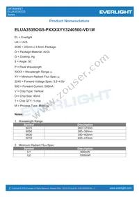 ELUA3535OG5-P6070U13240500-VD1M Datasheet Page 2