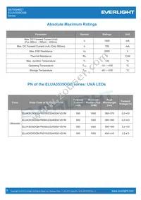 ELUA3535OGB-P6070U23240500-VD1M Datasheet Page 3