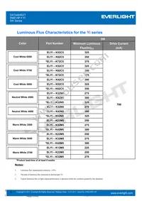 ELYI-K62C5-0LPGS-P6500 Datasheet Page 5