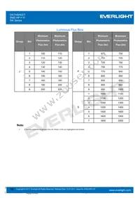 ELYI-K62C5-0LPGS-P6500 Datasheet Page 16