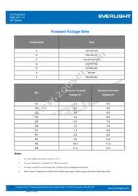ELYI-K62C5-0LPGS-P6500 Datasheet Page 23