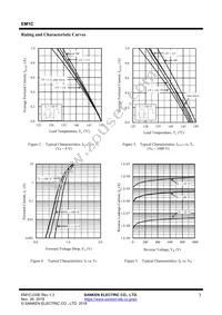 EM 1CV0 Datasheet Page 3