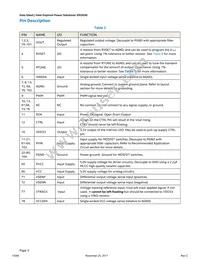 EM2030L01QI Datasheet Page 3