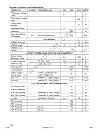 EM2030L01QI Datasheet Page 7