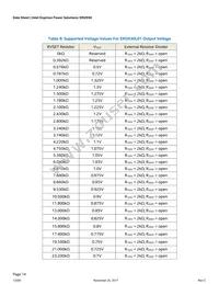 EM2030L01QI Datasheet Page 14